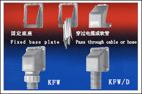 Flange type connector seat.