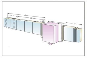steel plate, stainless steel plate beam guide cover design.