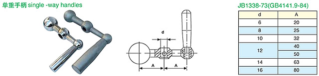 single handle